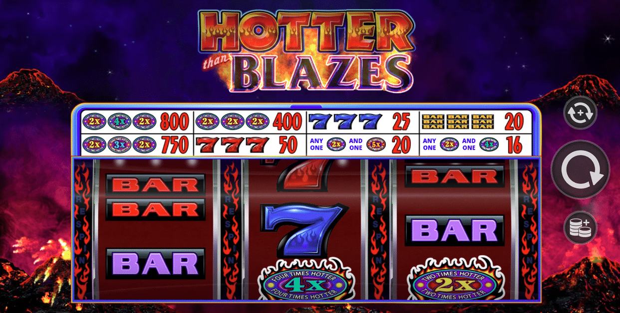 Hotter Than Blazes