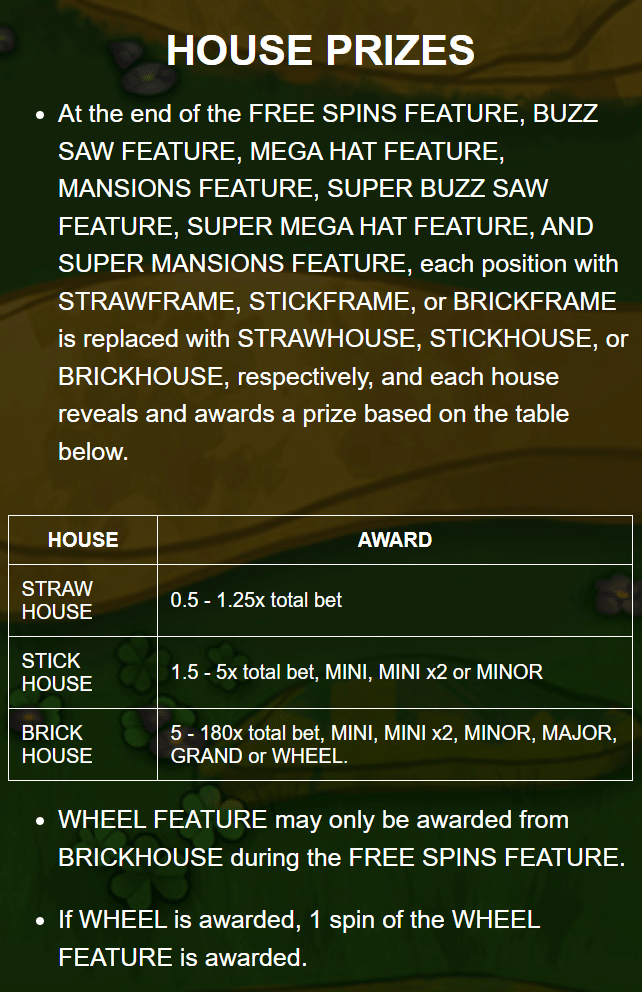 Huff N Even More Puff House Prize Rules and Payouts