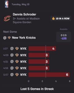 Stats Hub Best Bet Game 1 ECF