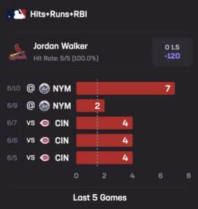 Stats Hub June 11
