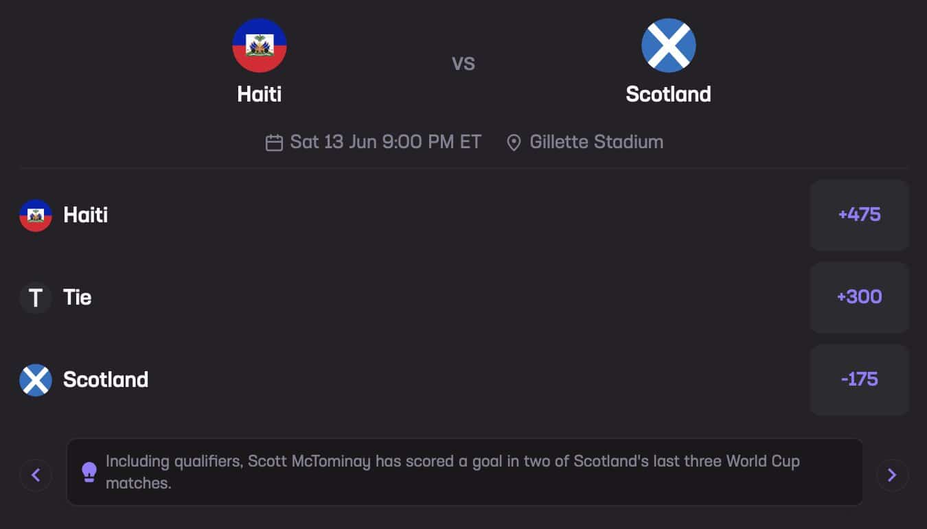 Scott McTominay June 13 Stats Hub Anytime Goalscorer