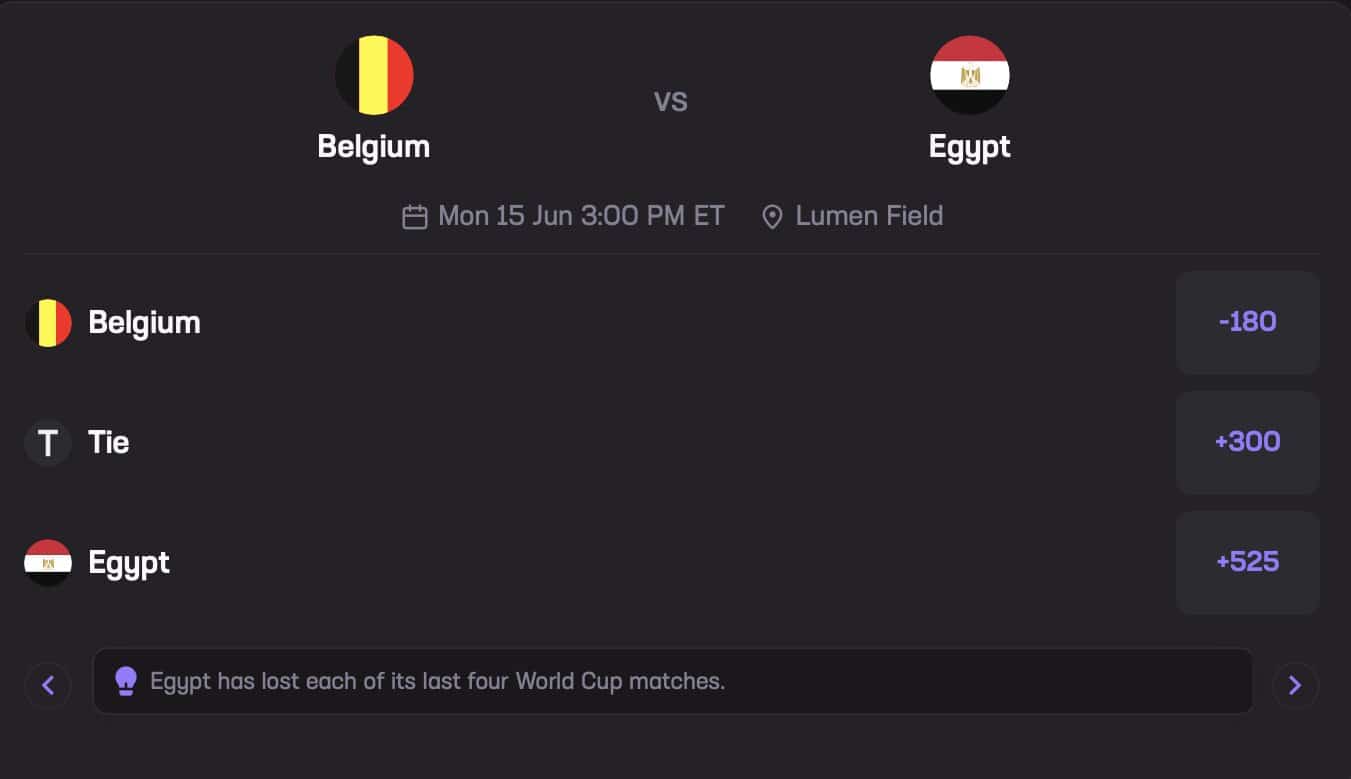 Belgium June 15 Stats Hub Moneyline