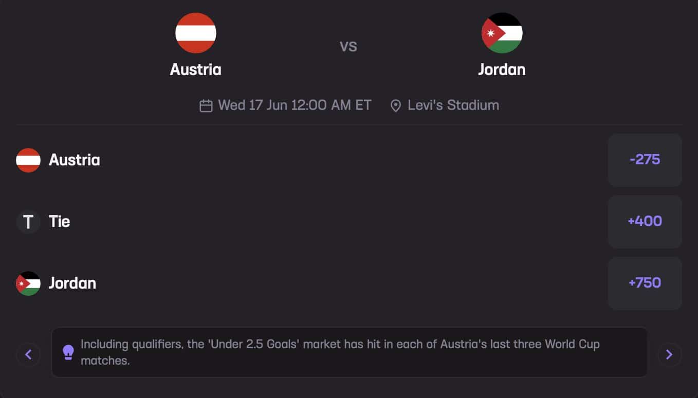 Austria vs. Jordan June 17 Stats Hub Total Goals