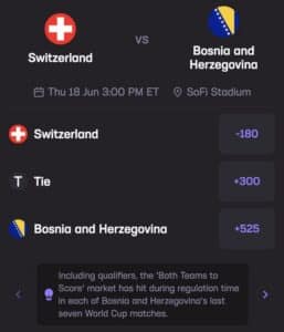 Switzerland vs Bosnia Stats Hub