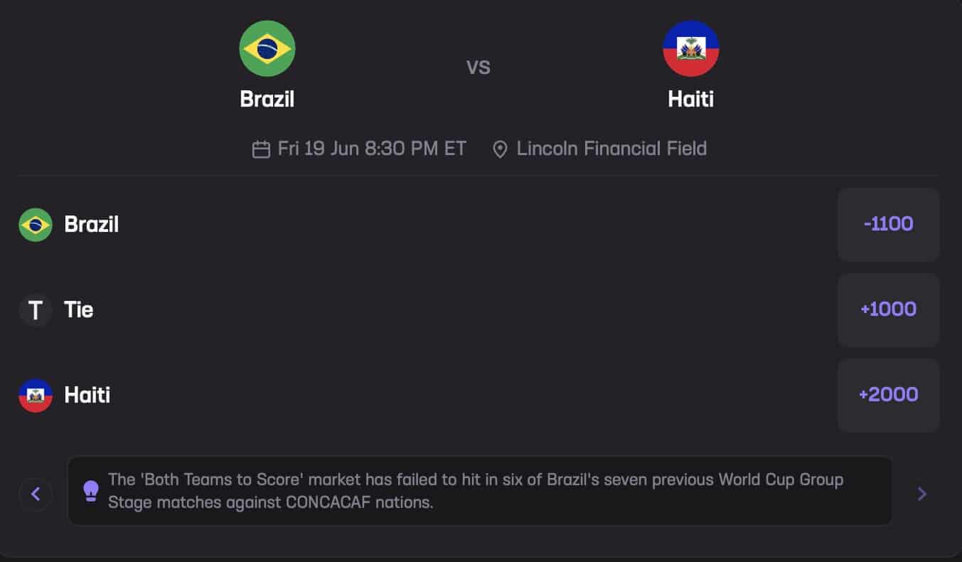 Brazil vs. Haiti June 19 Stats Hub Both Teams to Score