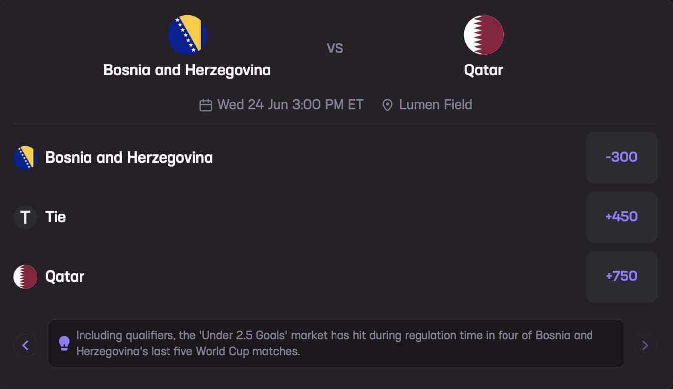 Bosnia and Herzegovina vs. Qatar June 24 Stats Hub Total