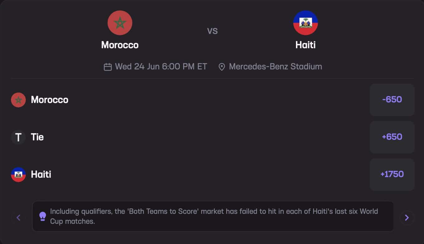 Morocco vs. Haiti June 24 Stats Hub Both Teams to Score