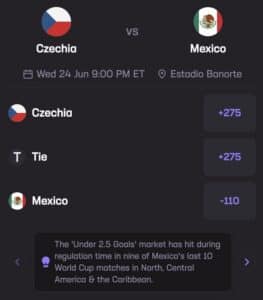 Stats Hub Czechia Mexico