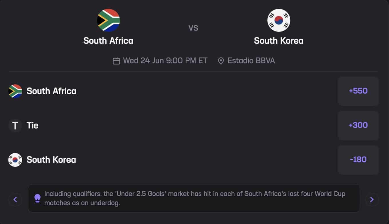 South Africa vs. South Korea June 24 Stats Hub Total