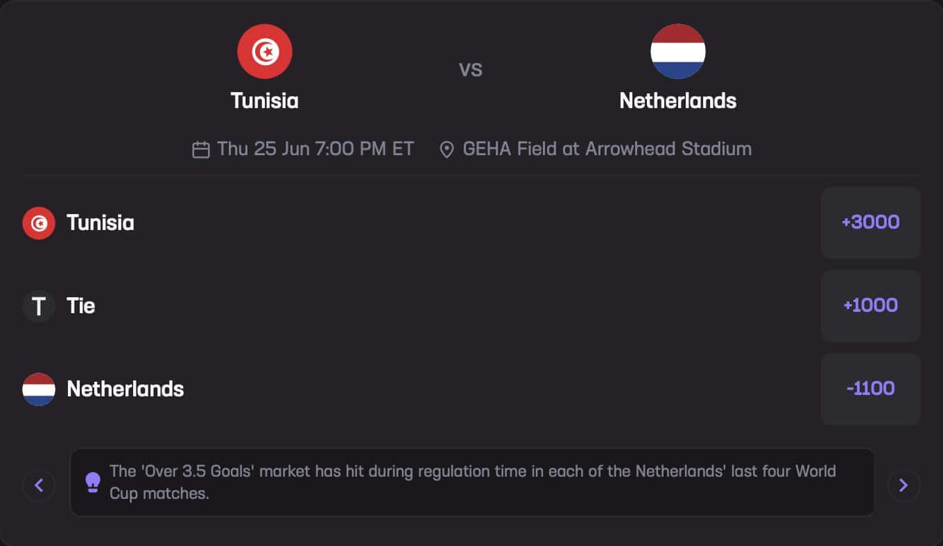 Tunisia vs. Netherlands June 25 Stats Hub Total