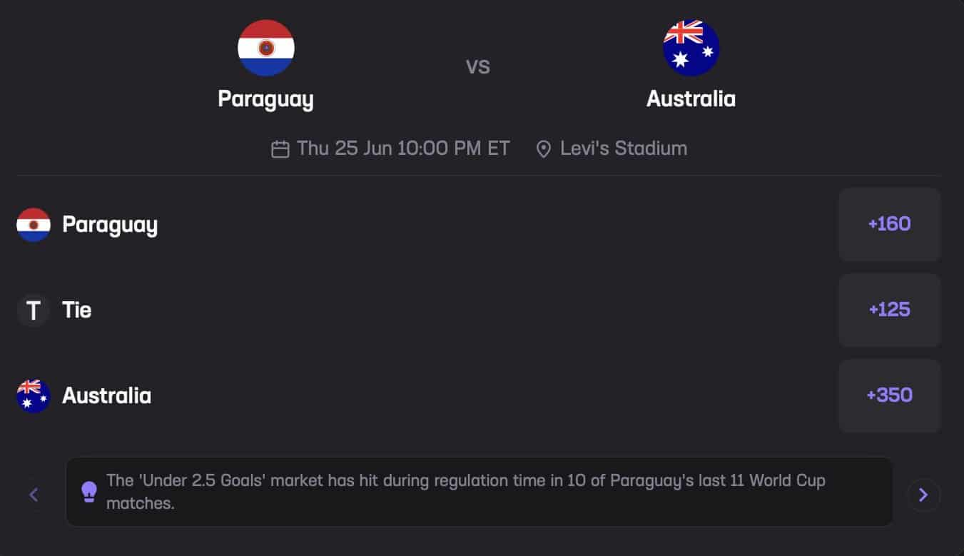 Paraguay vs. Australia June 25 Stats Hub Total