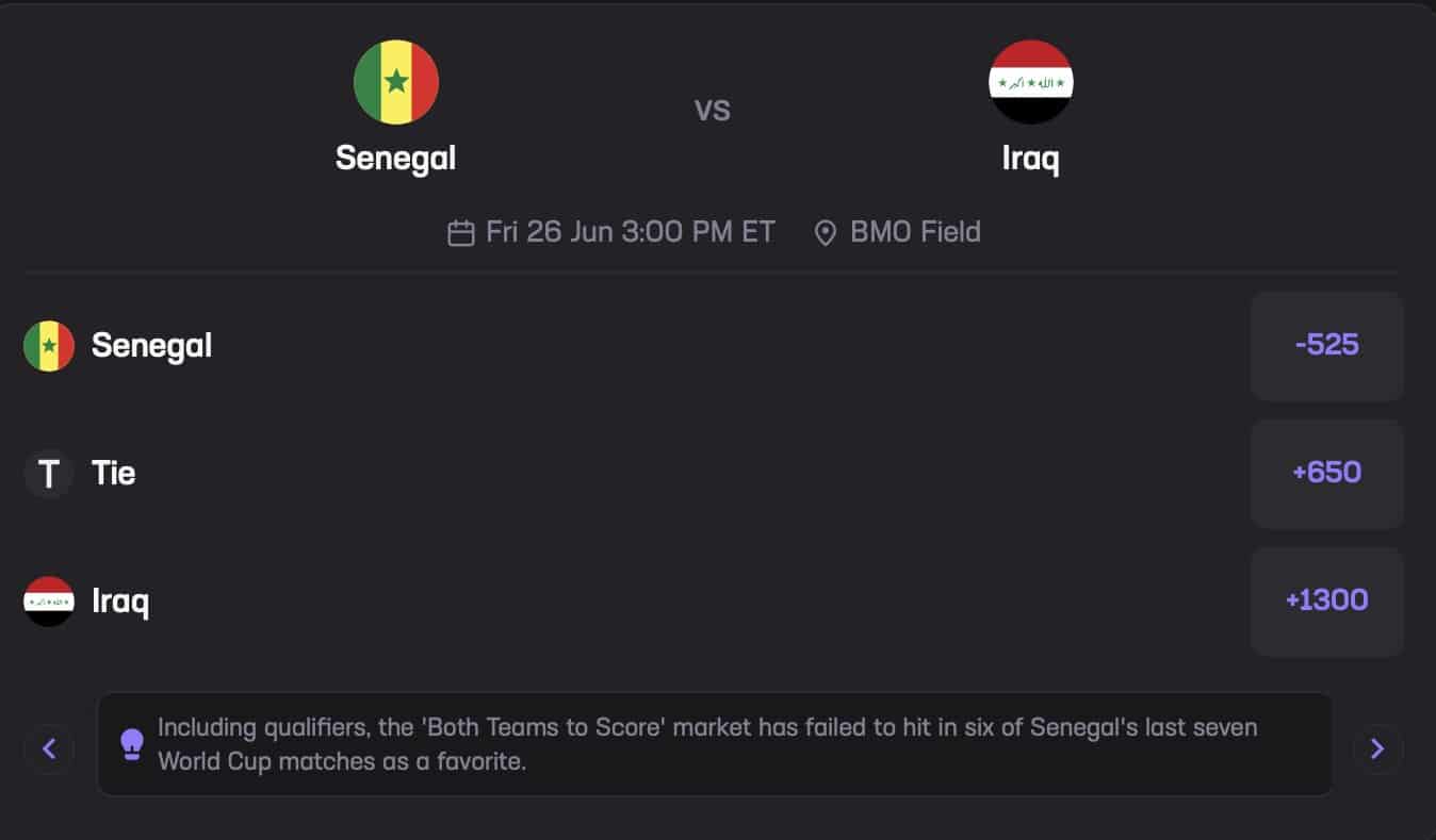 Senegal vs. Iraq June 26 Stats Hub Both Teams to Score