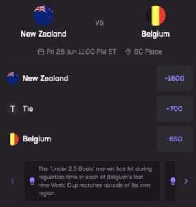 Belgium New Zealand Stats Hub