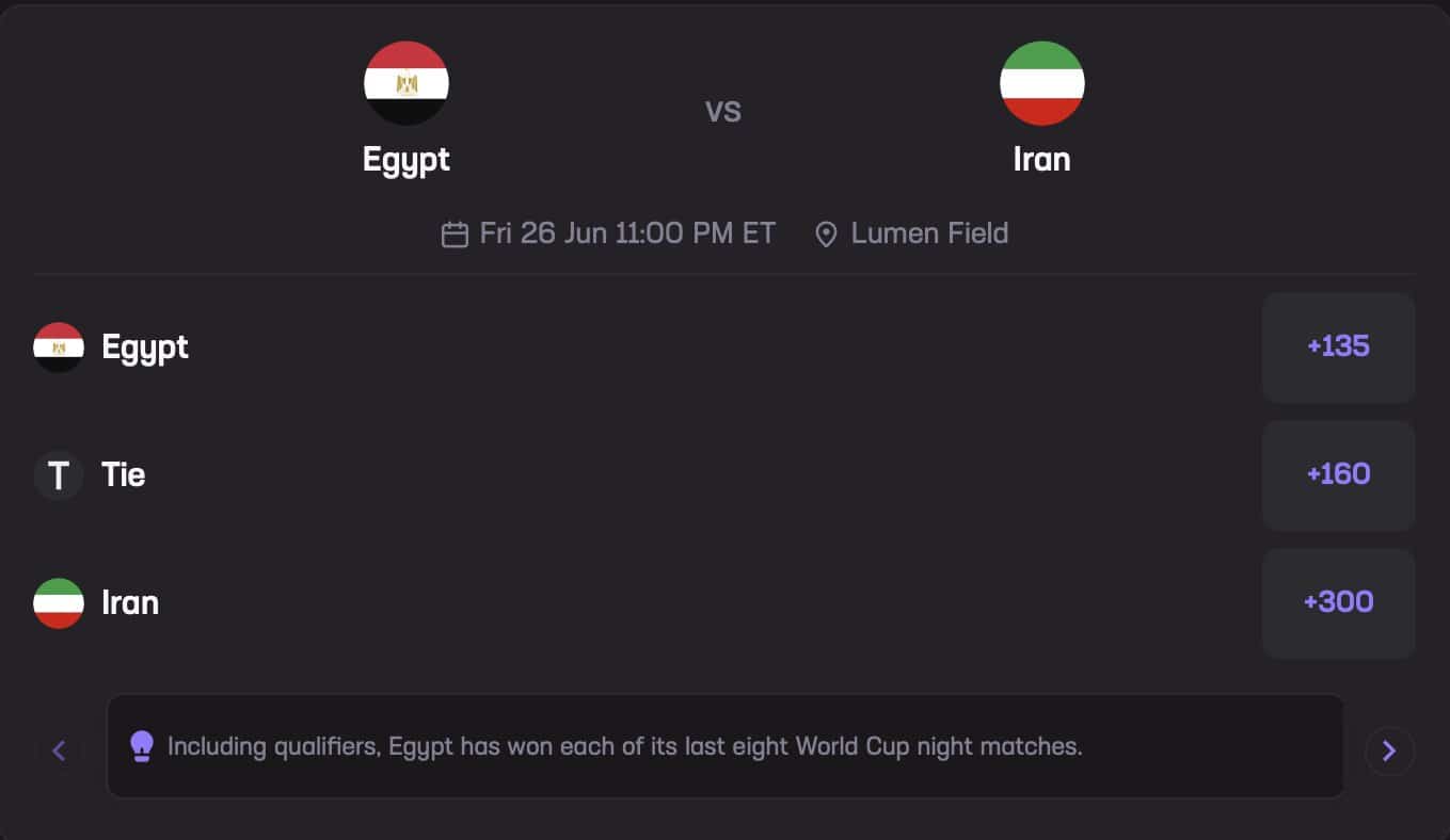 Egypt June 26 Stats Hub Moneyline