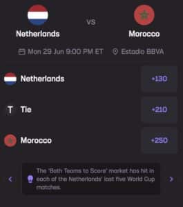 Netherlands Morocco Stats Hub