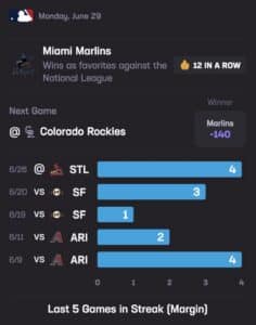 Marlins Stats Hub
